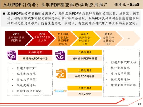 從工具軟件到企業級服務入口 基礎軟件服務的新范式