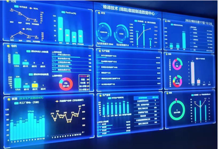 維諦技術綿陽工廠榮獲四川省級“綠色工廠”稱號，引領互聯網數據服務綠色發展