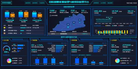拉閘限電凸顯中國(guó)工業(yè)升級(jí)緊迫性，DMP數(shù)字化如何成為“破局之匙”？