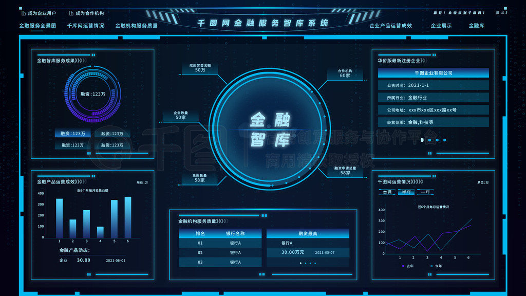 大數據金融可視化 重塑互聯網數據服務的智能未來